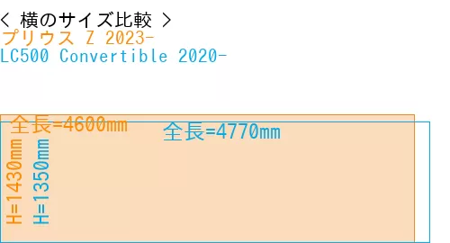 #プリウス Z 2023- + LC500 Convertible 2020-